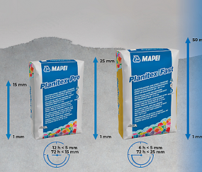 MAPEI Planitex Renovation - rychlé a spolehlivé vyrovnání